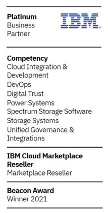 IBM Capability 